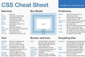 40 Must Have Cheat Sheets For Graphic Designers And Developers Web Design Tips Css Cheat Sheet Web Development Design