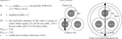 figure 2 from ampacity calculation for dlo cable used in