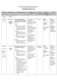 Buku spesifikasi kurikulum matematik tingkatan 2 ini ialah terjemahan yang sah daripada buku curriculum specifications form 2 mathematics terbitan curriculum development centre, ministry of education malaysia, putrajaya. Muat Turun Rpt Geografi Tingkatan 2 Yang Dapat Di Cetak Dengan Cepat Pekeliling Terbaru Kerajaan
