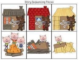 Print out enough copies of the story sequence cards for each pair of students to have a set, and cut the cards apart. Free Three Little Pigs Retelling And Story Sequencing Cards 3 Little Pigs Activities Little Pigs Three Little Pigs Story