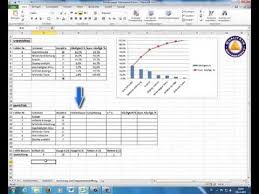 Vilfredo pareto originally observed that in italy, 80% of the land was owned by 20% of the people. Video Tutorial Pareto Analyse Mit Excel Youtube