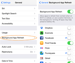 Background Apps Are Draining Your Iphone Battery And What You Can Do About It Iphone Battery Iphone Battery Life Battery Life