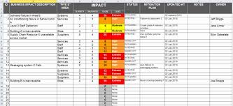 Disaster Recovery Plan Example Lovely Excel Disaster Recovery Plan Dashboard Template How To Plan Disaster Recovery Doctors Note Template