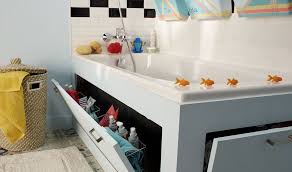 Fabriquer Un Tablier De Baignoire Avec Rangements Integres Tablier Baignoire Rangement Baignoire Baignoire