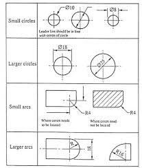 (e) a reference plane between adjacent orthographic views. First And Third Angle Orthographic Projection