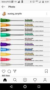 Iv Gauges Colors Pediatric Nursing Nursing School Prerequisites Nurse