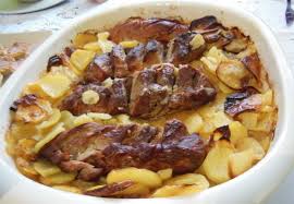 Esto se hace atando la carne con un hilo bramante, cordel fino o hilo gordo, de manera. La Cocina De Natibel Solomillo Con Patatas Al Horno Receta De Alex Cocinar Solomillo De Cerdo Carne De Res Al Horno Solomillo Al Horno