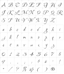 Gotico, onciale, italico, capitale romano, corsivo inglese e altri. Font Ruthie Scaricare