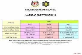 Semakan keputusan meliputi semakan ujian bertulis dan keputusan tawaran. Isu Caj Pengambilan Muet Majlis Perwakilan Pelajar Uthm Facebook