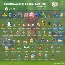 Leek Duck Nyc On Twitter Pokemon Pokemon Go Snorlax