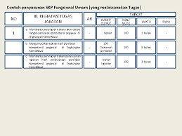 Check spelling or type a new query. E Skp Kemdikbud