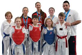 About Taekwondo Sydney Taekwondo Martial Arts School Martial Arts