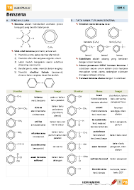 Sebenarnya, apa yang dimaksud dengan struktur (structure)? Rumus Struktur Senyawa Turunan Benzena Para Hidroksi Toluena Berbagi Struktur