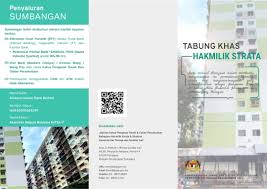 Leboh pasar besar, city centre, 50050 kuala lumpur, wilayah persekutuan kuala lumpur, malaysia. Pejabat Pengarah Tanah Dan Galian Wilayah Persekutuan Putrajaya Pejabat Pengarah Tanah Dan Galian Wilayah Persekutuan S Competitors Revenue Number Of Employees Funding Acquisitions News Owler Company Profile 08 06 2020 Pejabat