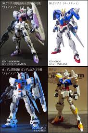 custom build hg 1 144 00 gundam stamen gundam kits collection news and reviews custom gundam gundam gunpla custom