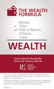 Wealth Formula Is Money Time Rate Of Return Inflation Taxes Not All Your Money Is Yours Yet Until Ever Financial Literacy Finance Investing Financial