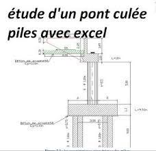 Culee De Ponts Recherche Google Modern Architecture Building Excel Genies