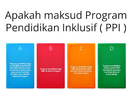 Guru antara peranan besar yang meyumbang kepada kejayaan program inklusif ini. Soalan Garis Panduan Ppi 2018 Kviz