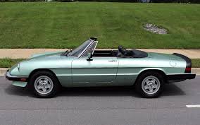 Image result for Aqua Green 1984 Alfa-Romeo