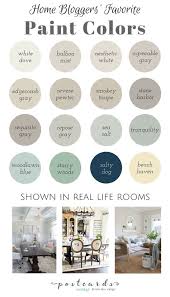16 Popular Paint Colors From Your Favorite Home Bloggers Farmhouse Paint Colors Room Paint Colors Paint Colors For Home