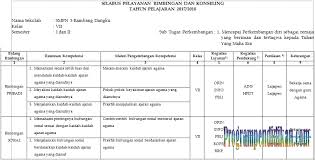 We did not find results for: Silabus Bk Kelas 7 Smp Mts Kurikulum 2013 Revisi 2017 Programpendidikan Com