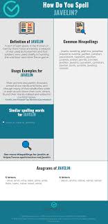 Correct Spelling For Javelin Infographic Spellchecker Net