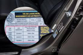 Ini abang kongsi tips beli tayar. Berapakah Tekanan Angin Tayar Kereta Yang Optimum Motoqar