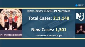 New jersey department of labor unemployment insurance office. Nj Unemployment Look For Your Federal Jobless Benefits This Week