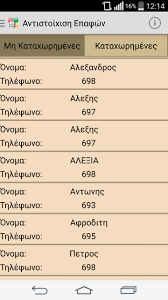 Εάν επιθυμείτε ανάστροφη αναζήτηση με βάση την ημερομηνία για να δείτε ποιά ονόματα γιορτάζουν, δεν έχετε να κάνετε τίποτα παραπάνω από να. Eortes Eortologio Gnomi Ltd For Android Apk Download