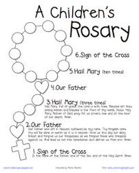 Pin On The Holy Rosary