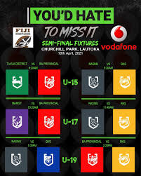 July 22, 2021 4:47 pm Fiji Secondary School Rugby League Fssrl Startseite Facebook