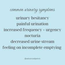 Image result for Chronic Noninfectious Prostatitis