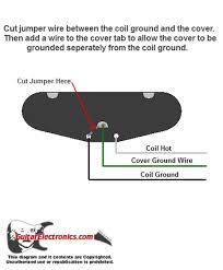 All circuits are usually the same : Tele Style Guitar Wiring Diagram