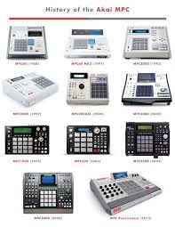 Which Akai Mpc Should I Buy Which Mpc Is The Best The