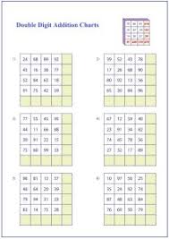 Double Digit Addition Charts Free Math Worksheets