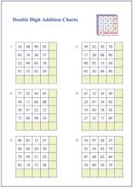 double digit addition charts free math worksheets