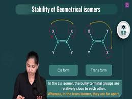 Cis-Trans And E-Z Isomerism : Pick Your Side | Stereochemistry