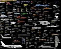 Star Trek Starship Size Comparison Charts By Dan Carlson On