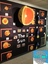 Ms Bbz Community Share Night Looking Up Science Classroom Earth And Space Science Sun Projects
