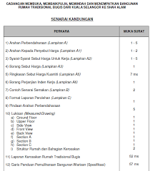 Contoh surat sebut harga kontraktor. Http Conference Tamilfoundation Org 2016 Wp Content Uploads 2017 05 Pp Sjkt Sept 2016 230916 Sr Saravanan Workshop 4 Pdf