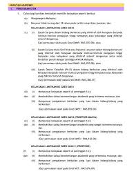 Jika anda sedang mencari kerja kosong 2019 maka anda berada di laman web yang betul. Iklan Jawatan Kosong Di Uitm Negeri Sembilan Fb Rasmi Facebook