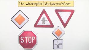 Die Vorfahrtsregelung Durch Schilder Erklarung Ubungen