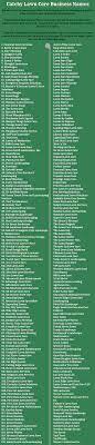 Unused lawn care business names. Lawn Care Names 1300 Lawn Mowing Business Name Ideas