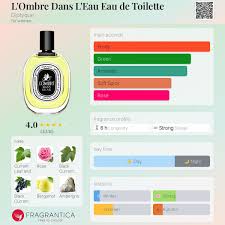 Image result for Pastel French Vanilla 1983 Tempo