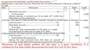 Making allowances for unpaid bills. Journal Entries For Bad Debts And Bad Debts Recovered Youtube