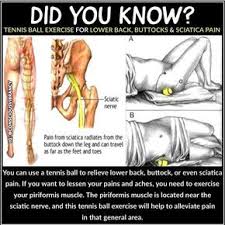 Pin On Back Pain Exercises