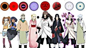 Naruto Top 50 Strongest Dojutsu Eye Users Rinnegan Tenseigan Rinnesharingan Ketsuryugan Mangekyou Youtube Browse the user profile and get inspired. naruto top 50 strongest dojutsu eye