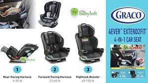 Add your heading text here. Graco Car Seat Malaysia The Baby Loft å­©ç«¥å®‰å…¨æ¤… Posts Facebook
