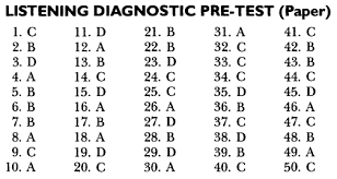 We did not find results for: Download Soal Listening Toefl Kunci Balasan Pdf Audio Longman Pre Test Tips And Trik 5