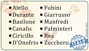 M baby names and what they mean, with 304 results. Last Name Unique Surname List